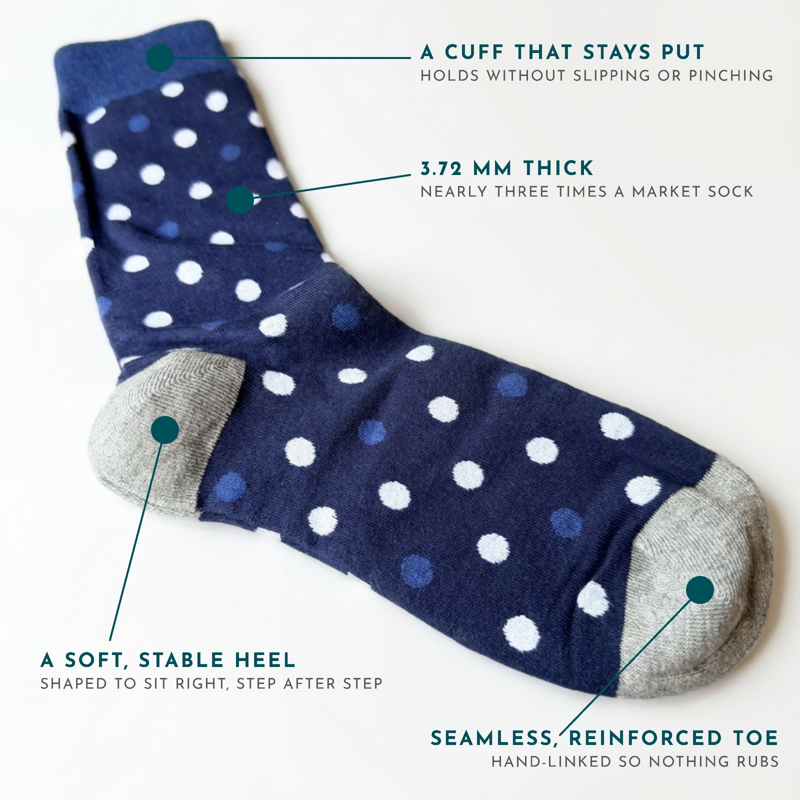 Sokk Republic sock: cuff that stays put, 3.72 mm thick, soft stable heel, seamless reinforced toe